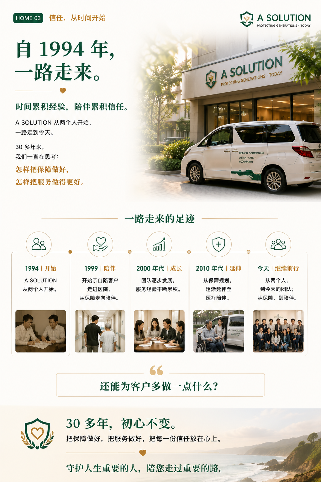 HOME 03｜信任，从时间开始